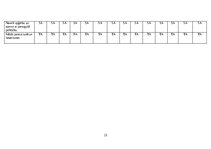 Practice Reports 'Pirmsskolas izglītības agrīnās prakses atskaite', 23.