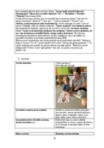 Practice Reports 'Pirmsskolas izglītības agrīnās prakses atskaite', 35.