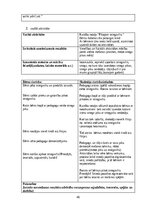 Practice Reports 'Pirmsskolas izglītības agrīnās prakses atskaite', 46.