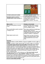 Practice Reports 'Pirmsskolas izglītības agrīnās prakses atskaite', 58.