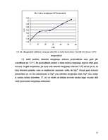 Research Papers 'Jonu apmaiņas process bentonītā un tā pārveidošana par nātrija montmorilonītu', 22.