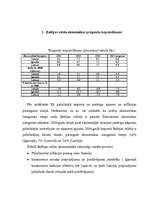 Research Papers 'Baltijas valstu 2004.gada makroekonomisko rādītāju salīdzinoša analīze', 5.