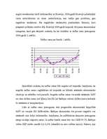 Research Papers 'Baltijas valstu 2004.gada makroekonomisko rādītāju salīdzinoša analīze', 8.