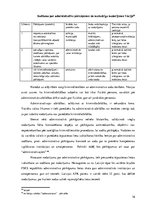 Research Papers 'Administratīvās atbildības par pašvaldību saistošo noteikumu neievērošanu', 16.