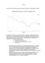 Research Papers 'Rūpniecības ietekme uz CO2 emisijām Ķīnā', 3.