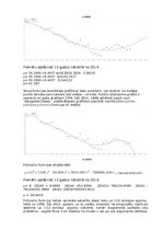 Research Papers 'Rūpniecības ietekme uz CO2 emisijām Ķīnā', 5.