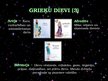 Presentations 'Grieķu dievi', 5.