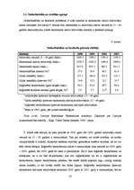 Term Papers 'Nodokļu ietekme uz iedzīvotāju dzīves līmeni Latvijā', 33.