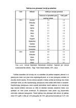 Term Papers 'Nodokļu ietekme uz iedzīvotāju dzīves līmeni Latvijā', 52.