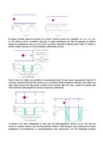 Summaries, Notes 'Radiācijas terapijas tehnoloģijas', 77.