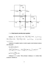 Term Papers 'Mezglu metode 2D Šredingera tipa vienādojuma skaitliskajiem aprēķiniem', 11.