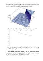 Term Papers 'Mezglu metode 2D Šredingera tipa vienādojuma skaitliskajiem aprēķiniem', 52.