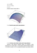Term Papers 'Mezglu metode 2D Šredingera tipa vienādojuma skaitliskajiem aprēķiniem', 53.