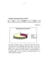 Research Papers 'Uzņēmuma SIA "Ozolāji cūkaudzētava" tirgus vides novērtējums', 15.