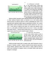 Research Papers 'SIA "Ķieģelis” saimnieciskās darbības finanšu analīze', 15.