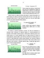 Research Papers 'SIA "Ķieģelis” saimnieciskās darbības finanšu analīze', 27.