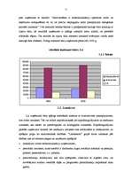 Research Papers 'SIA "Lattelekom" finanšu analīze', 11.
