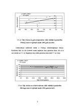 Research Papers 'Atmosfēras spiediens un vējš', 9.