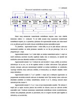 Research Papers 'Ekonomiski matemātisko modeļu klasifikācija, to konstruēšana', 13.