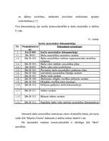 Term Papers 'SIA "Rūpnīca Veseta" betona izstrādājumu ražošanas attīstības perspektīvas', 112.
