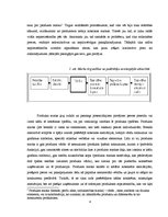 Research Papers 'A/s "Dzintars" produkta markas tēla veidošana, lietošana un efektivitāte', 4.