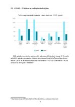 Research Papers 'COVID – 19 ietekme uz ekonomiku un uzņēmējiem', 8.