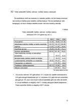 Research Papers 'Konsolidētā valsts budžeta izdevumu analīze 2003.-2005.gadam', 20.