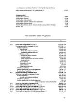 Research Papers 'Konsolidētā valsts budžeta izdevumu analīze 2003.-2005.gadam', 33.