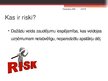 Presentations 'Biznesa uzņēmējdarbības riski un to vadīšana', 2.