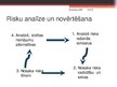 Presentations 'Biznesa uzņēmējdarbības riski un to vadīšana', 12.