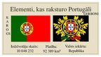 Presentations 'Portugāle. Lietišķā etiķete', 3.