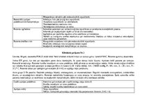 Practice Reports 'Māsu prakses dienasgrāmata', 2.