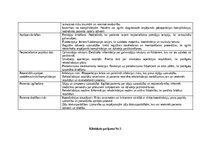 Practice Reports 'Māsu prakses dienasgrāmata', 6.