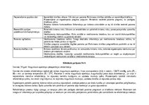 Practice Reports 'Māsu prakses dienasgrāmata', 8.