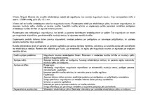 Practice Reports 'Māsu prakses dienasgrāmata', 10.