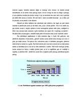 Research Papers 'Uzņēmuma preču pārdošanas veidi un mārketinga pasākumi', 16.