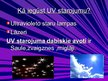 Presentations 'Ultravioletais starojums', 4.