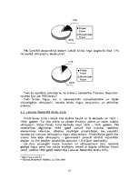 Research Papers 'Fondu biržu darbība finanšu tirgos', 10.