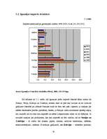 Research Papers 'Latvijas importa struktūra un tās attīstības tendences salīdzinājumā ar citām Ei', 25.