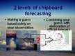 Presentations 'Weather Forecasting on Board Ship', 2.