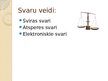 Presentations 'Svari', 4.