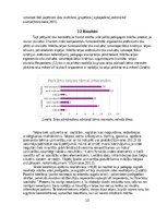 Term Papers 'Fiziskās mācību vides loma pirmsskolā', 10.