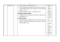 Summaries, Notes 'Kalendārs - tematiskais plāns krievu valodas stundām 6.klasei', 2.