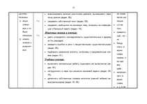 Summaries, Notes 'Kalendārs - tematiskais plāns krievu valodas stundām 6.klasei', 12.