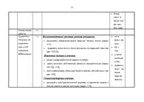Summaries, Notes 'Kalendārs - tematiskais plāns krievu valodas stundām 6.klasei', 15.