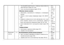 Summaries, Notes 'Kalendārs - tematiskais plāns krievu valodas stundām 6.klasei', 50.