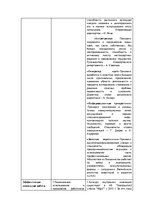 Summaries, Notes 'Экзаменационные задания учебного курса "Инновационный менеджмент"', 8.