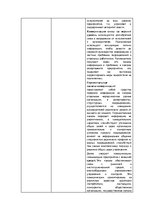 Summaries, Notes 'Экзаменационные задания учебного курса "Инновационный менеджмент"', 10.