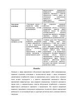 Summaries, Notes 'Экзаменационные задания учебного курса "Инновационный менеджмент"', 12.