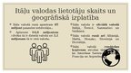 Presentations 'Itāļu valoda', 4.